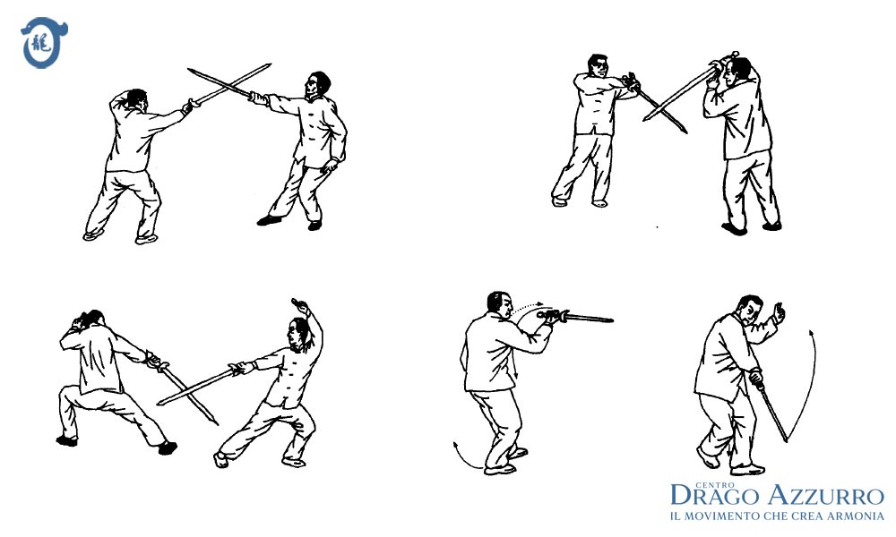 Esercizi di spada | Corsi di ginnastica del benessere, ginnastica dolce, posturale, pilates, ginnastica per parkinson | Arti marziali cinesi, Taiji Quan, QiGong, DaoYin e difesa personale | Camin, Camponogara, Campolongo Maggiore, Dolo, Fossò, Fiesso d'Artico, Legnaro, Noventa Padovana, Padova, Ponte di Brenta, Ponte San Niccolò, Sandon, Venezia, Vigonovo, Villatora, Saonara, Stra.